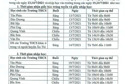 Trường THPT Phạm Ngũ Lão thông báo lịch nhận giấy báo nhập học vào lớp 10 năm học 2021-2022.