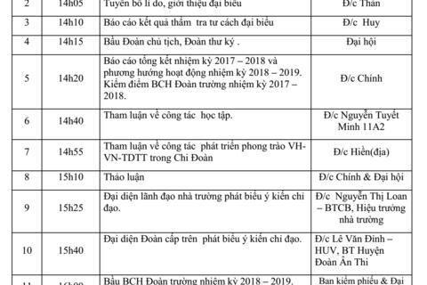 Chương trình Đại hội Đoàn Trường THPT Phạm Ngũ Lão (Nhiệm kỳ 2018- 2019)